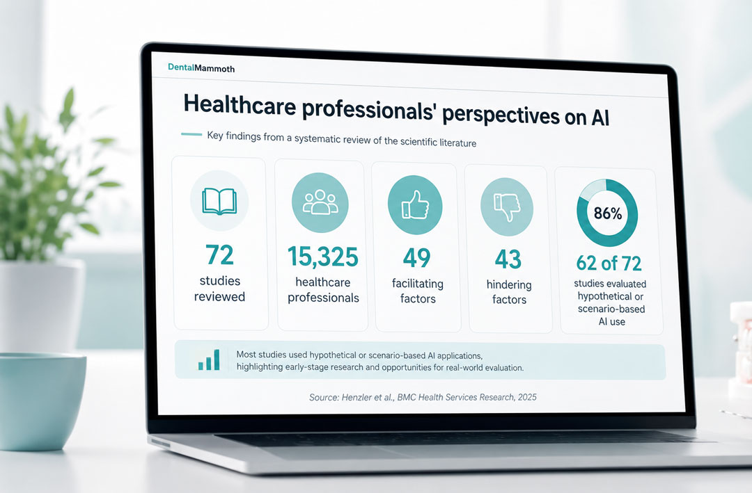 You are currently viewing Healthcare AI Adoption: Key Findings from a Systematic Review